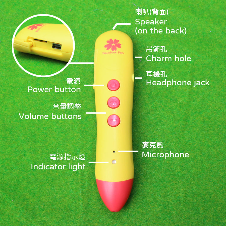 Interactive Pen
